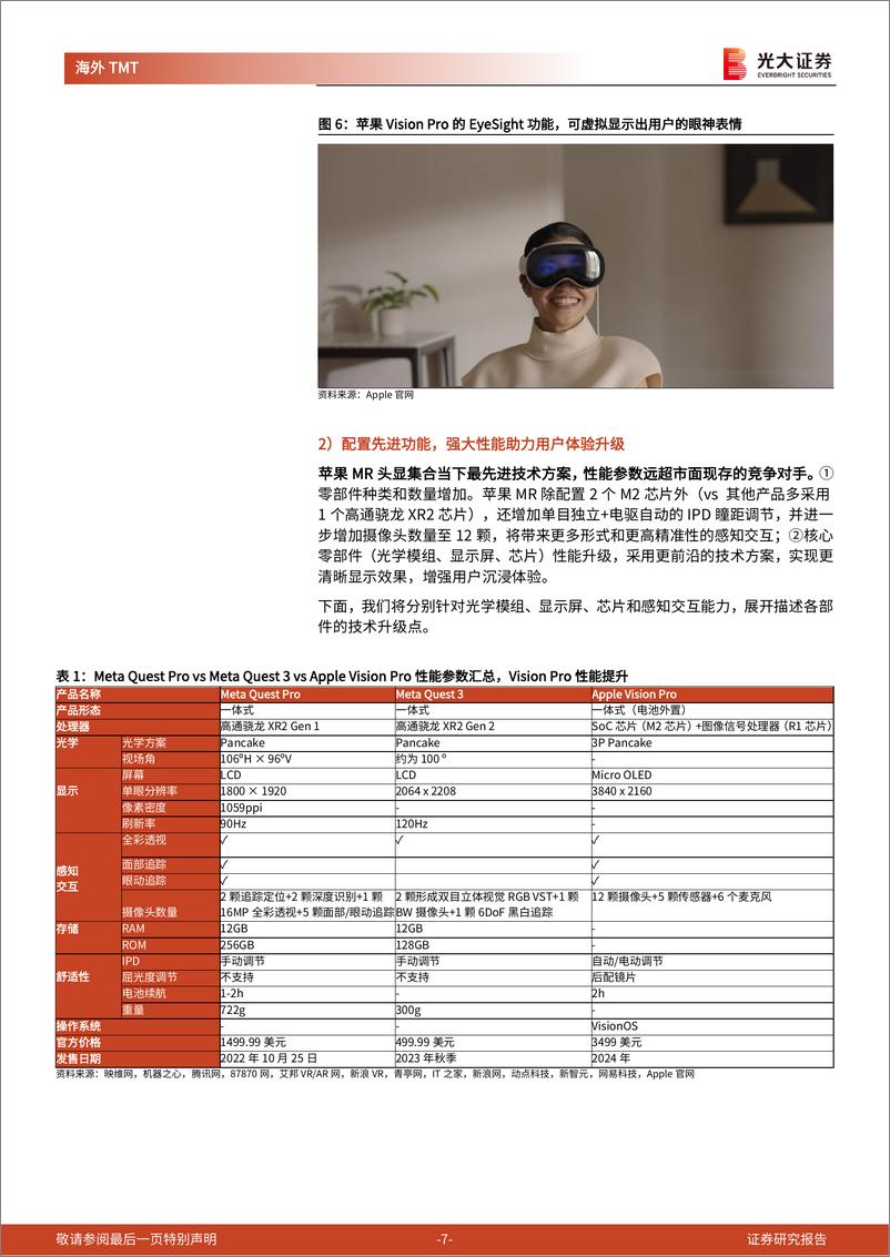 《海外TMT行业苹果发布MR头显Vision Pro事件点评：Vision Pro开启“空间计算”时代，引领新一轮产业发展周期-20230606-光大证券-15页》 - 第8页预览图