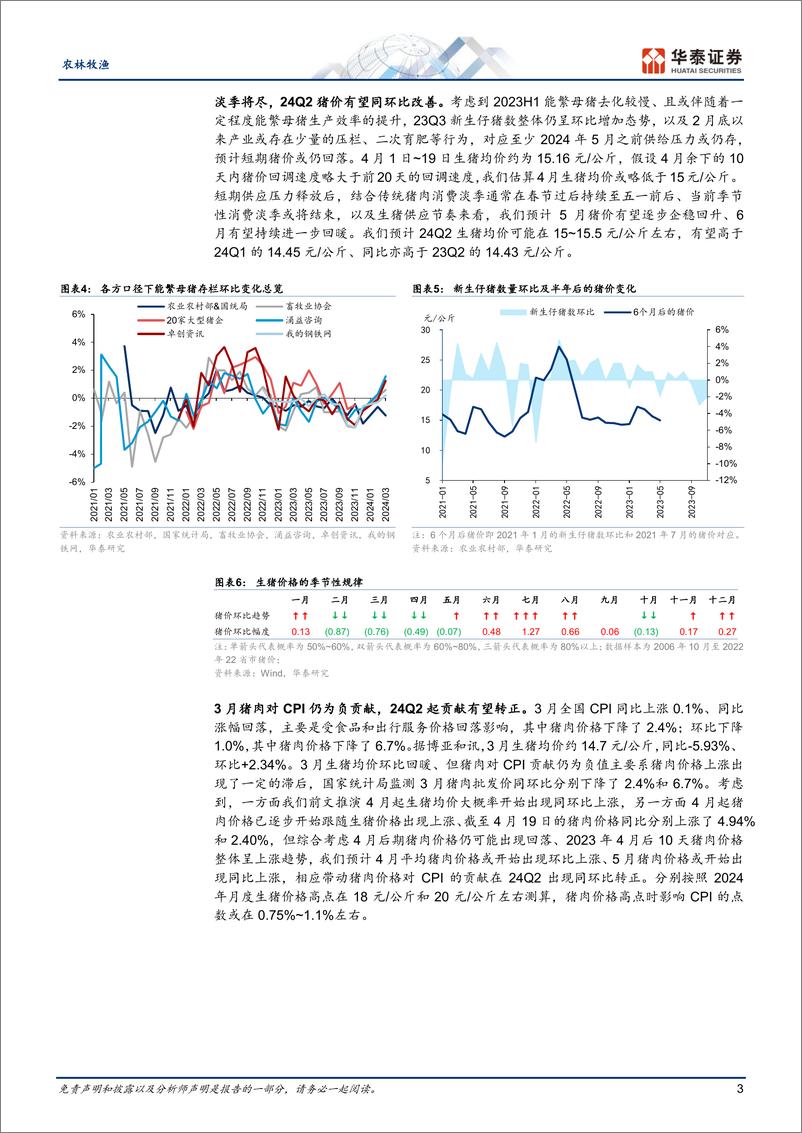 《农林牧渔行业：淡季将尽，猪股投资该关注什么？-240421-华泰证券-23页》 - 第3页预览图