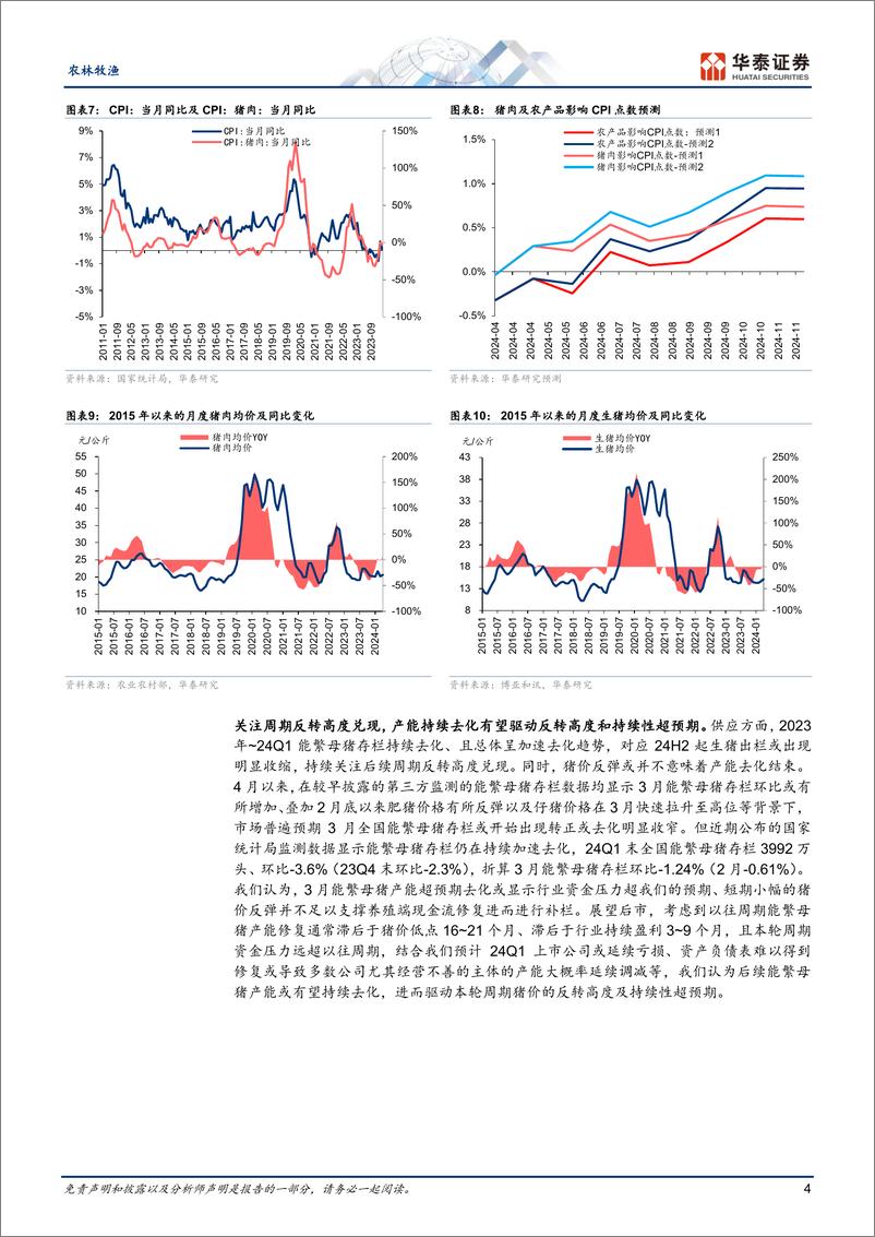 《农林牧渔行业：淡季将尽，猪股投资该关注什么？-240421-华泰证券-23页》 - 第4页预览图