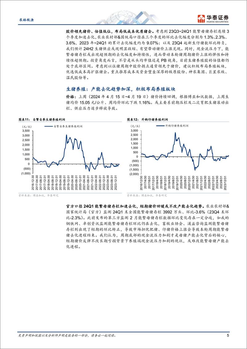 《农林牧渔行业：淡季将尽，猪股投资该关注什么？-240421-华泰证券-23页》 - 第5页预览图