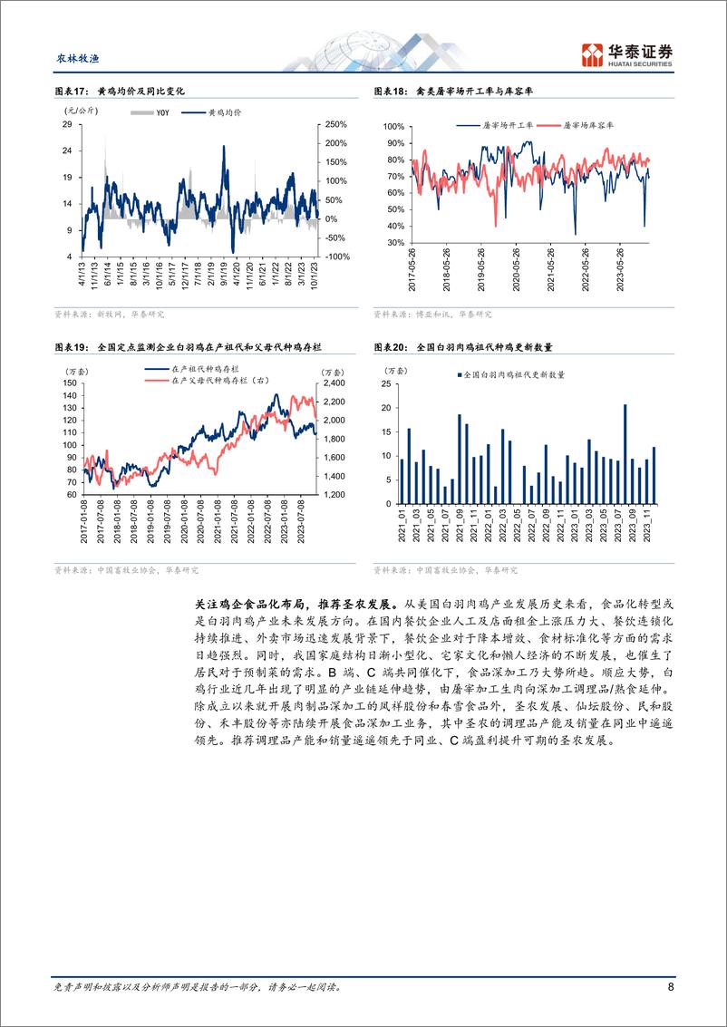 《农林牧渔行业：淡季将尽，猪股投资该关注什么？-240421-华泰证券-23页》 - 第8页预览图