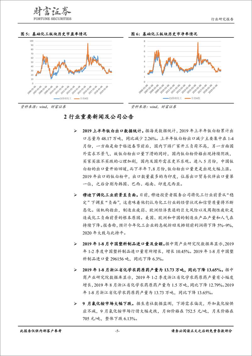 《化工行业：三季报披露窗口期，聚焦绩优股-20191014-财富证券-10页》 - 第6页预览图