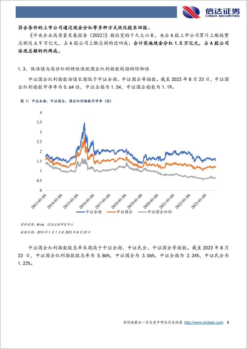 《华安中证国有企业红利ETF正在发行：低估值、高分红特性持续优化投资回报-20230829-信达证券-21页》 - 第7页预览图