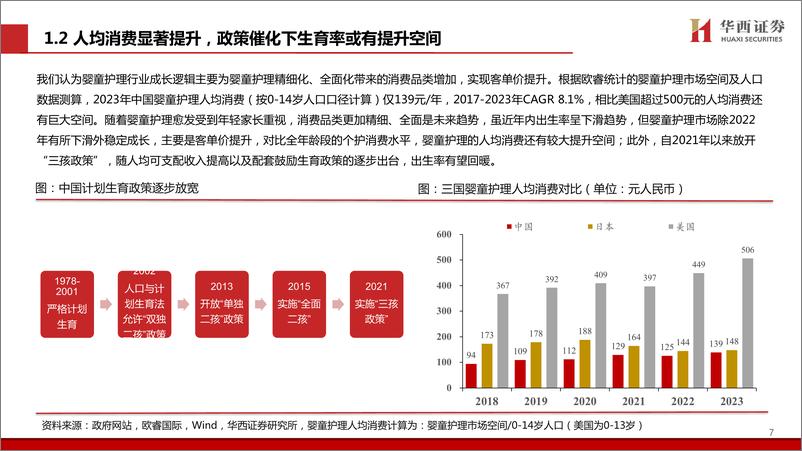 《润本股份(603193)从投资角度看润本：七问七答-250103-华西证券-40页》 - 第7页预览图