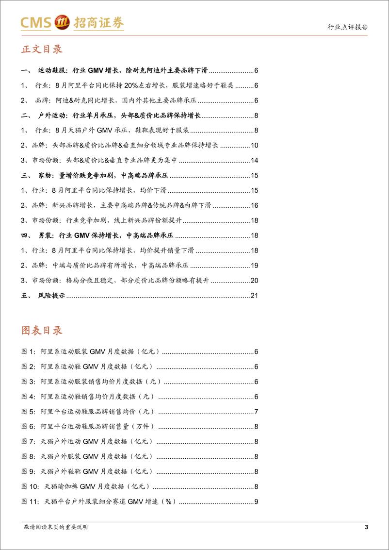 《纺织服装行业线上数据点评(2024年8月)：质价比品牌增长，中高端品牌承压-240920-招商证券-22页》 - 第3页预览图