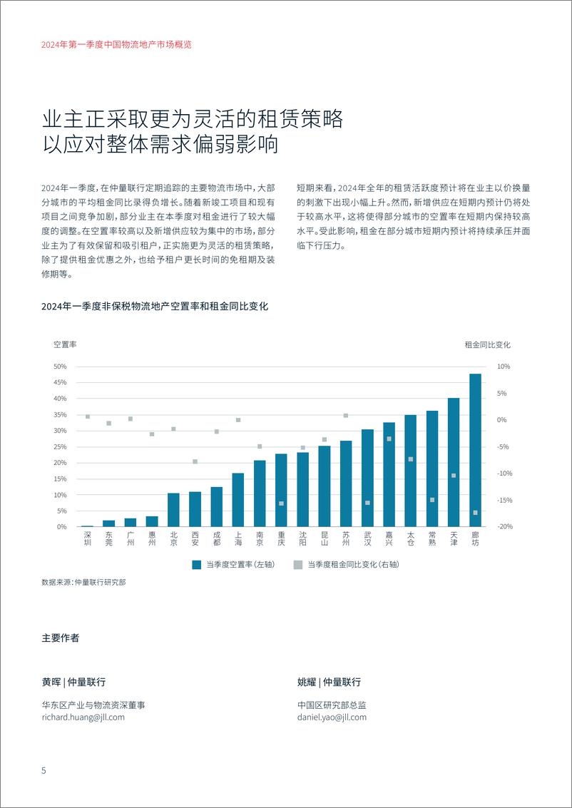 《仲量联行：2024年一季度中国物流地产市场概览报告》 - 第5页预览图