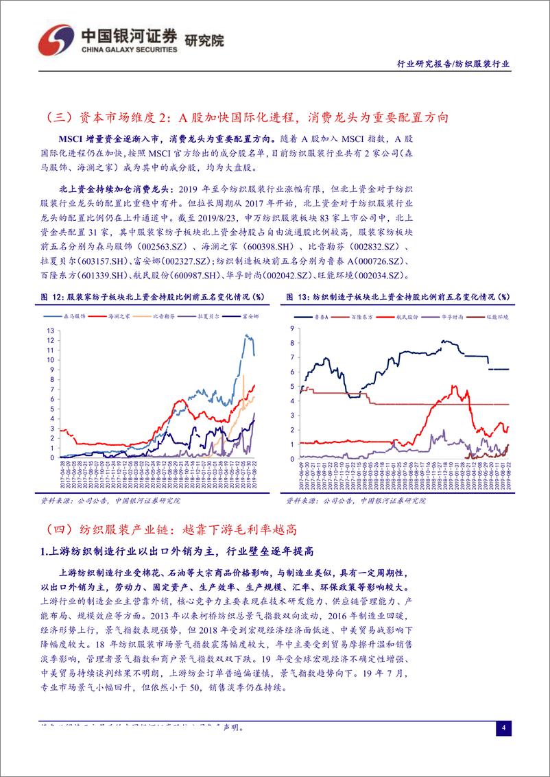 《纺织服装行业8月行业动态报告：7月服装消费放缓，关注估值修复、中报超预期标的-20190825-银河证券-37页》 - 第8页预览图