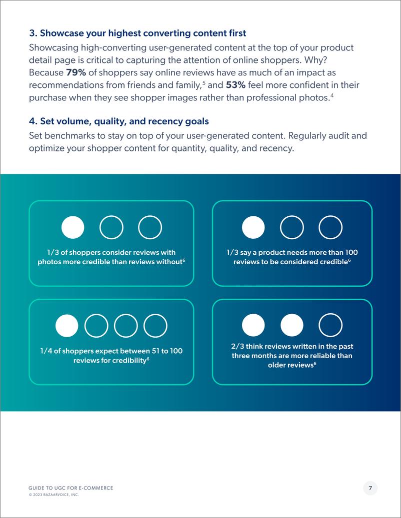 《Bazaarvoice_2023电商UGC营销全攻略_英文版_》 - 第7页预览图