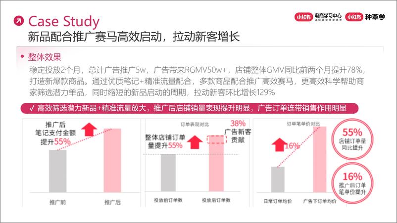 《新手入门：千帆笔记推广介绍》 - 第5页预览图