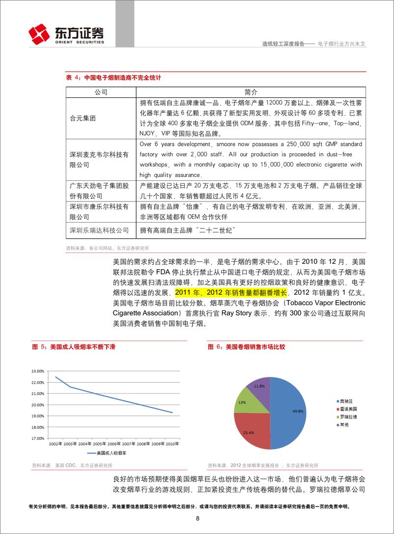 《东方证券-电子烟行业深度报告：电子烟行业方兴未艾》 - 第8页预览图