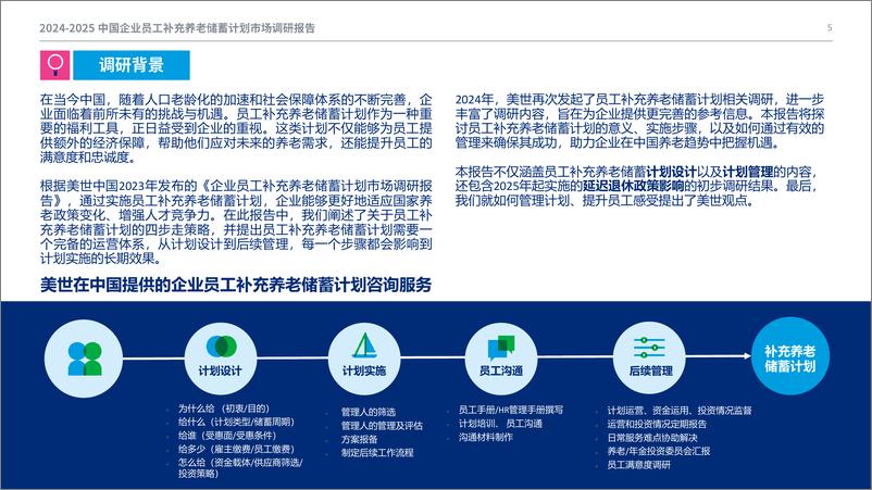 《2024-2025中国企业员工补充养老储蓄计划市场调研报告》 - 第5页预览图