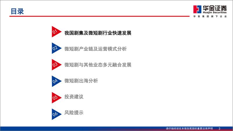 《华金证券-微短剧行业深度分析报告_微短剧与多业态融合多元发展》 - 第3页预览图