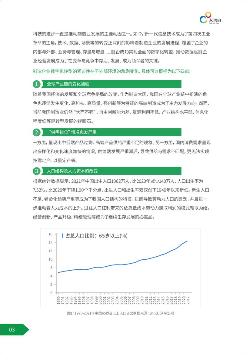 《永洪科技制造业白皮书-51页》 - 第7页预览图