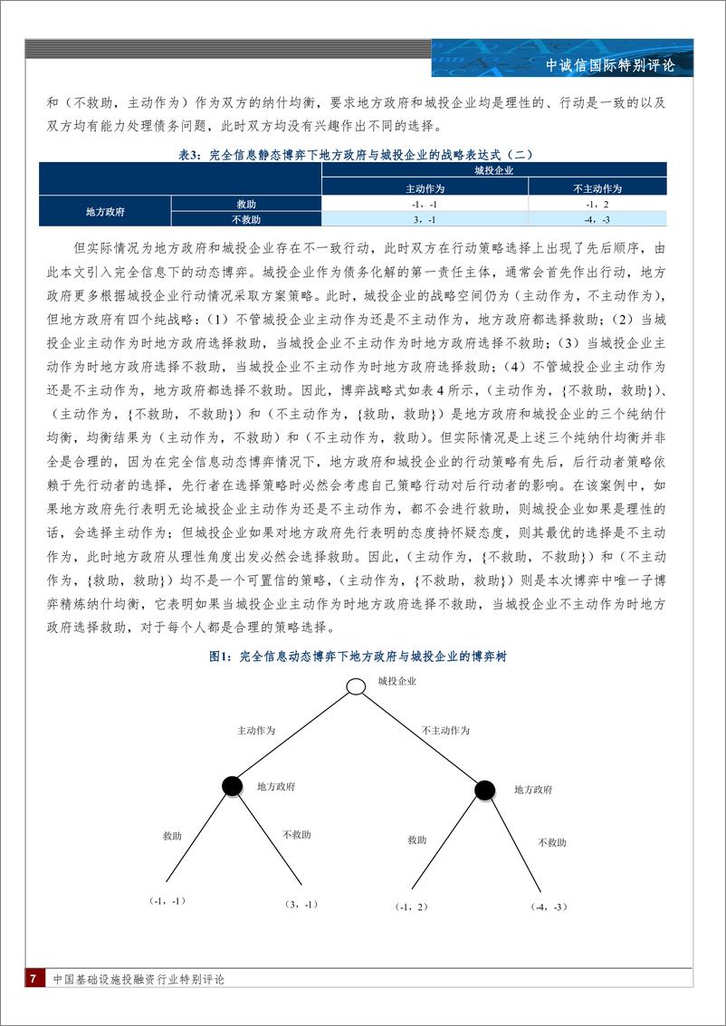 《中诚信-基于博弈论视角下地方政府与城投企业之间关系的思考-11页》 - 第7页预览图