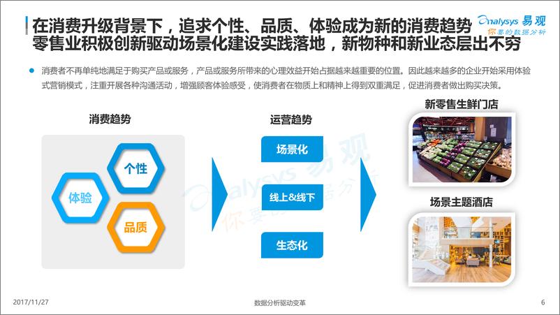 《中国“家·生活”用户消费行为专题分析2017（确认稿V2）》 - 第6页预览图
