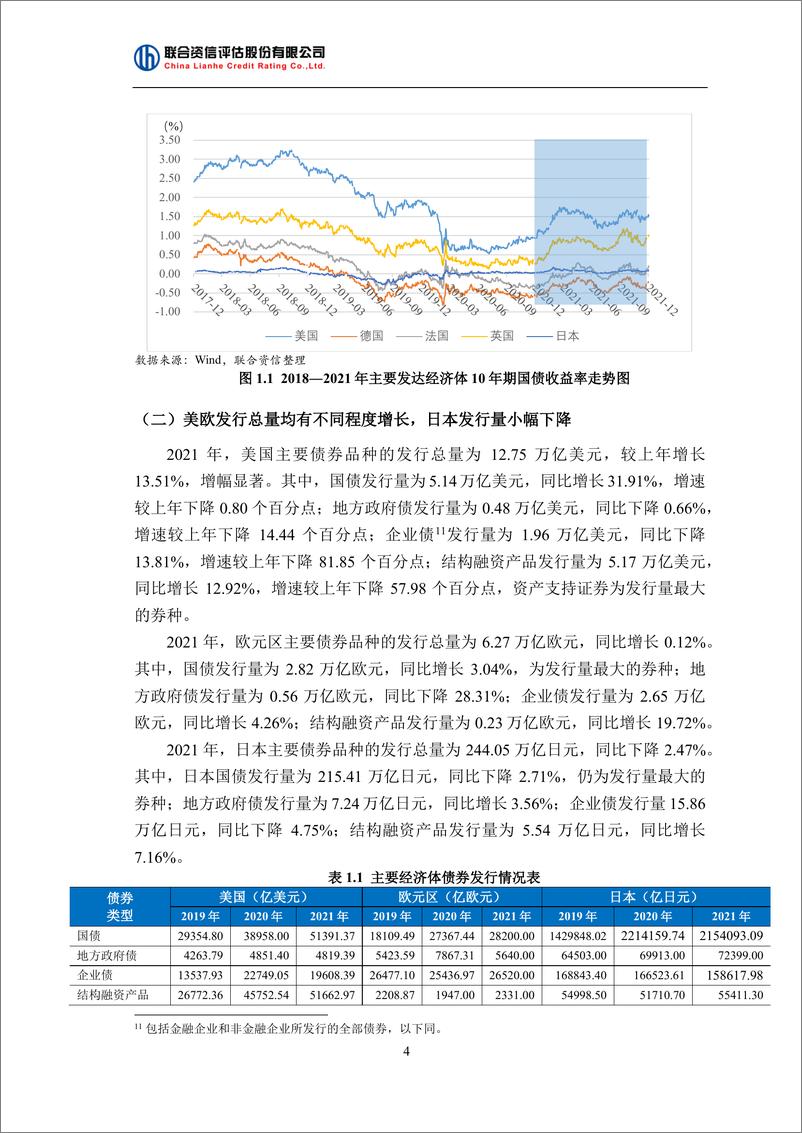 《联合资信-国际评级行业发展与监管动态报告-17页》 - 第6页预览图