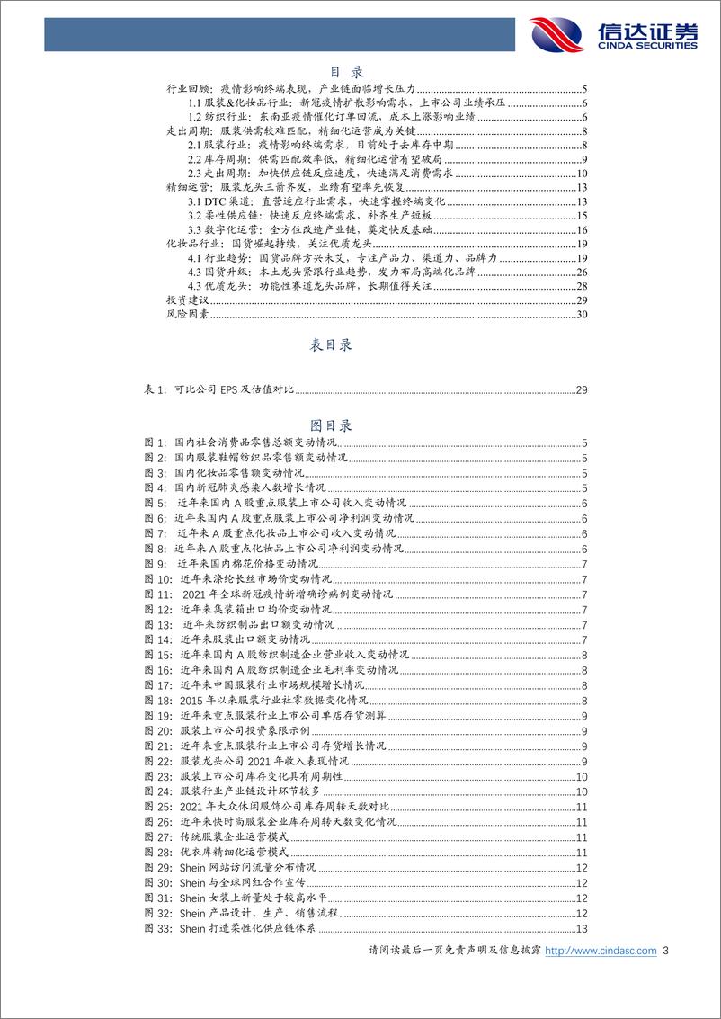 《纺织服装行业：关注服装精细化运营，化妆品龙头优势持续-20220510-信达证券-32页》 - 第4页预览图