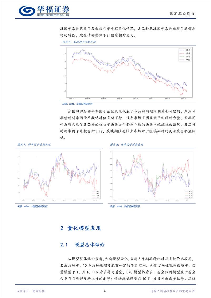 《固收量化：趋势信号谨慎，期限模型偏好5年期-241020-华福证券-16页》 - 第7页预览图