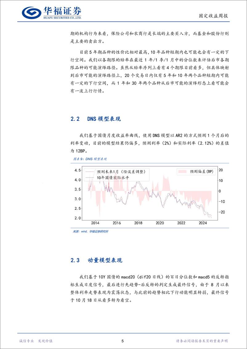 《固收量化：趋势信号谨慎，期限模型偏好5年期-241020-华福证券-16页》 - 第8页预览图