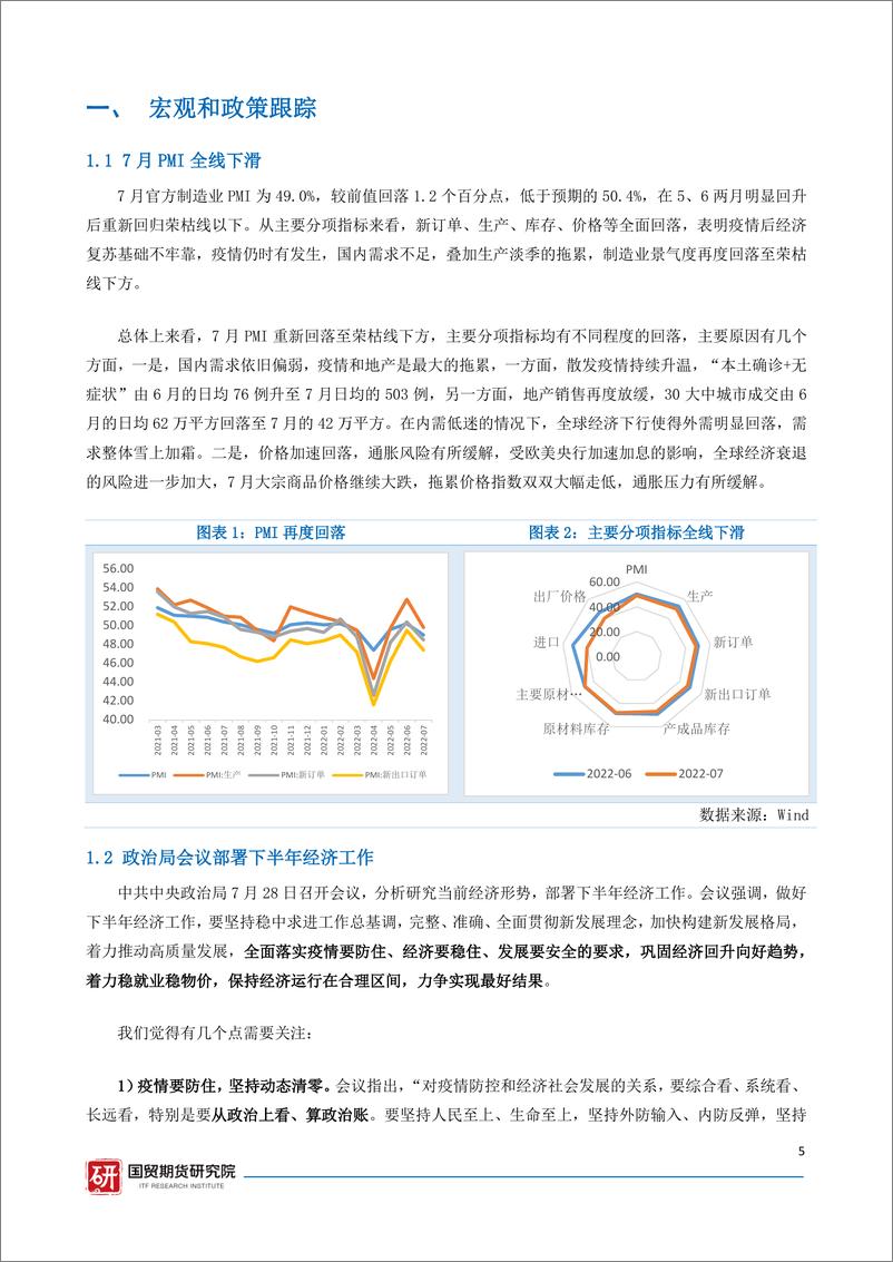 《资讯周报：大宗商品研究报告，宏观金融-20220801-国贸期货-24页》 - 第6页预览图