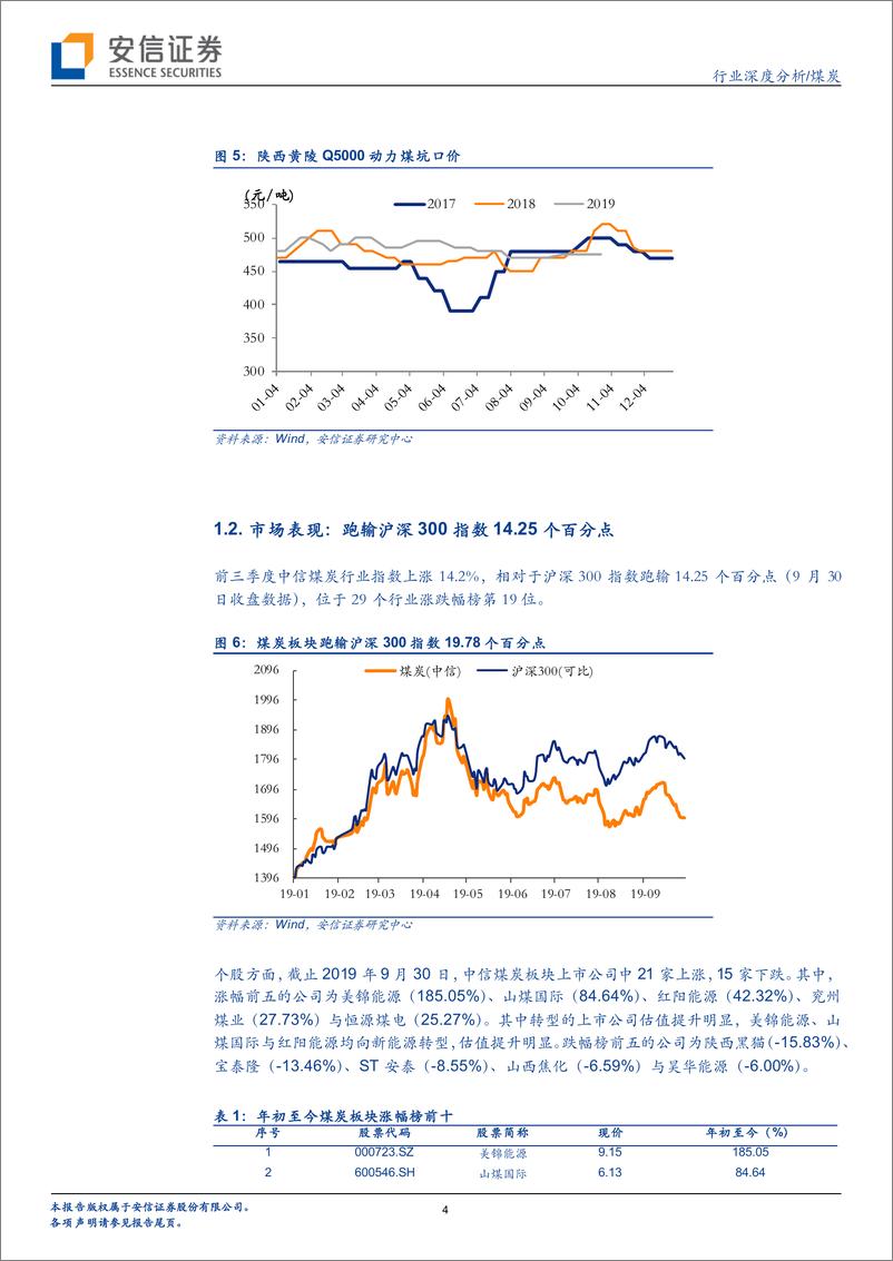 《煤炭行业三季报回顾：煤价中枢下移业绩持续正增长-20191101-安信证券-21页》 - 第5页预览图