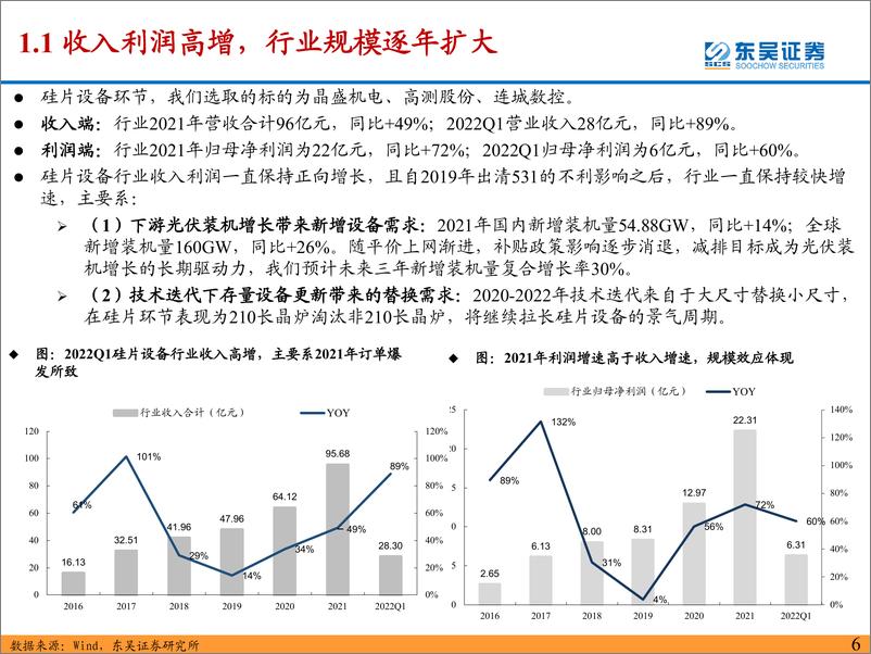 《光伏设备行业年报一季报总结：2021年&2022Q1业绩高增，技术迭代拉长设备行业景气周期-20220507-东吴证券-59页》 - 第7页预览图