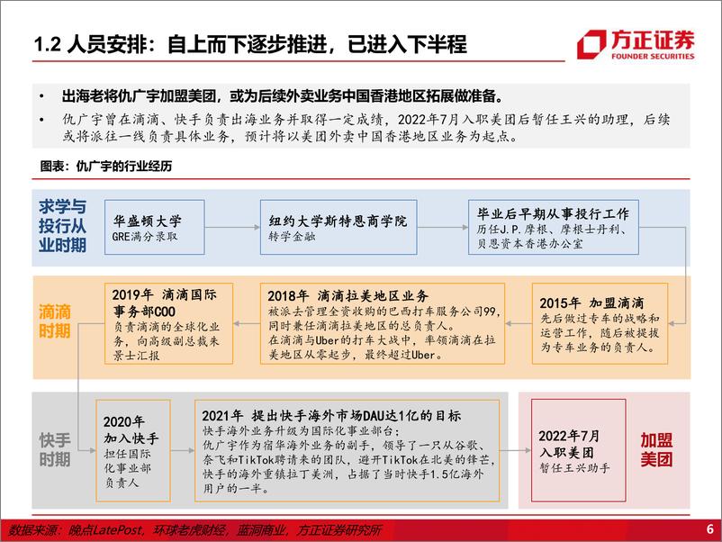 《美团_中国香港外卖业务分析框架》 - 第6页预览图