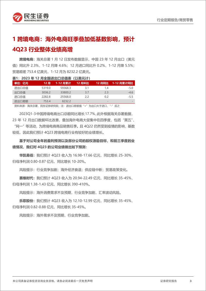 《商贸零售板块4Q23业绩前瞻：电商零售板块低基数下业绩快速恢复，寻找美护黄金珠宝板块业绩超预期标的》 - 第3页预览图