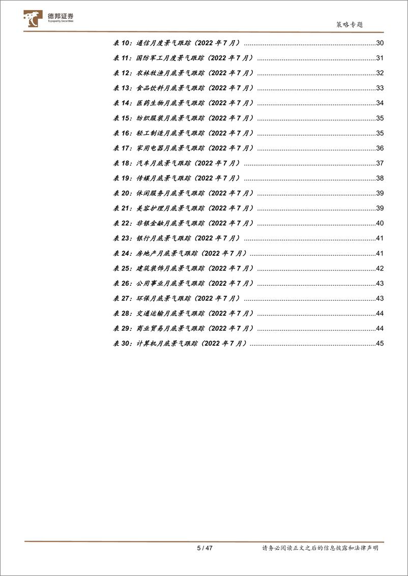《中观全行业景气跟踪2022年第8期：发展要安全-20220829-德邦证券-47页》 - 第6页预览图