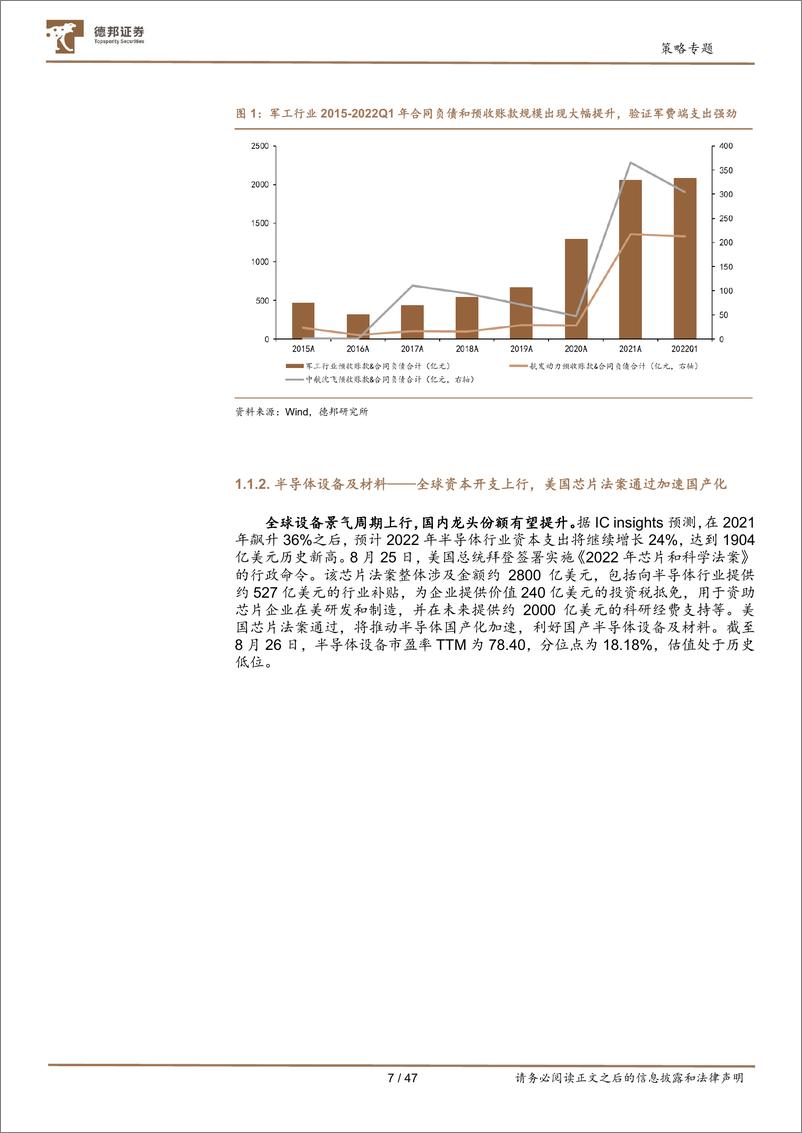 《中观全行业景气跟踪2022年第8期：发展要安全-20220829-德邦证券-47页》 - 第8页预览图