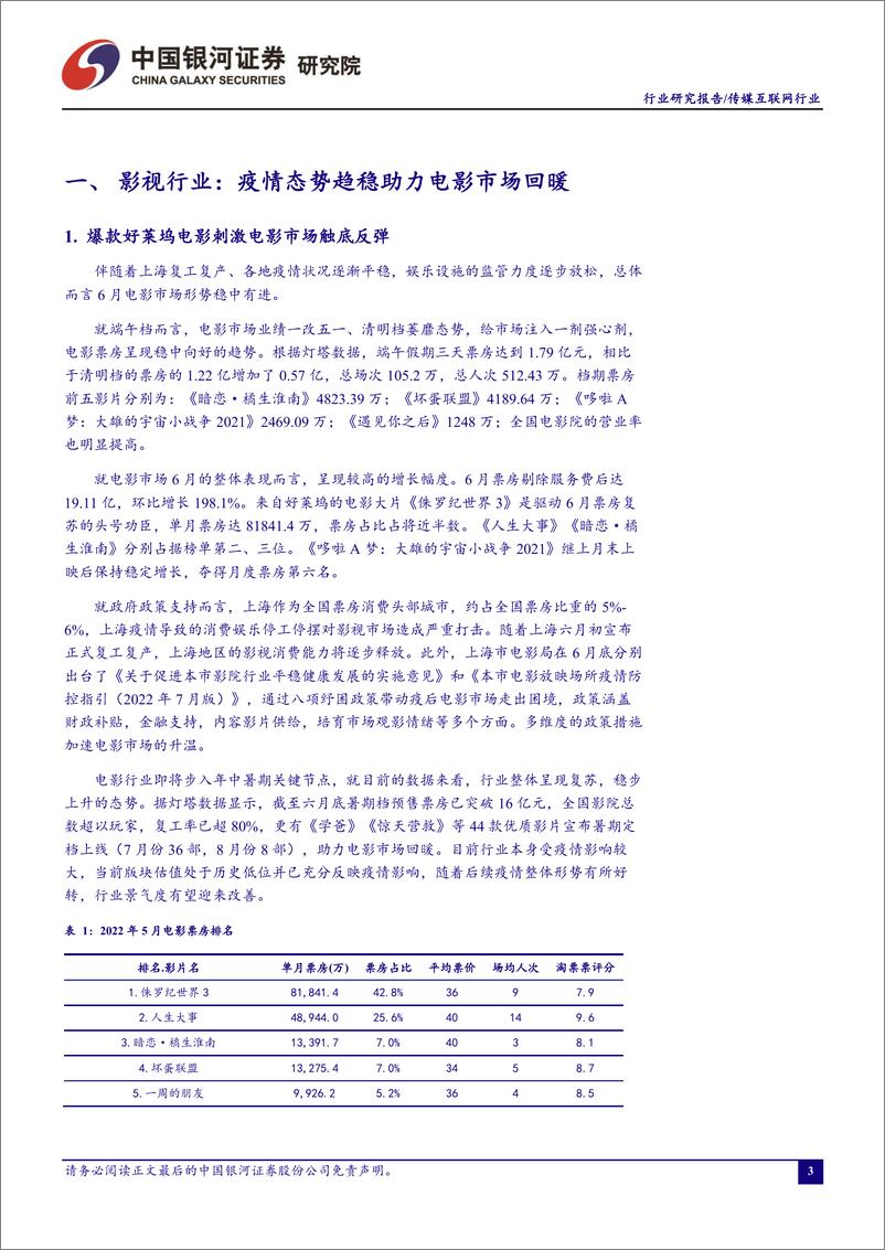 《传媒互联网行业6月行业动态报告：“618”消费复苏态势显现，直播电商表现亮眼-20220701-银河证券-24页》 - 第4页预览图