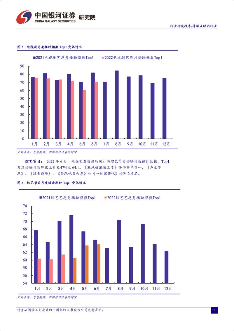 《传媒互联网行业6月行业动态报告：“618”消费复苏态势显现，直播电商表现亮眼-20220701-银河证券-24页》 - 第6页预览图