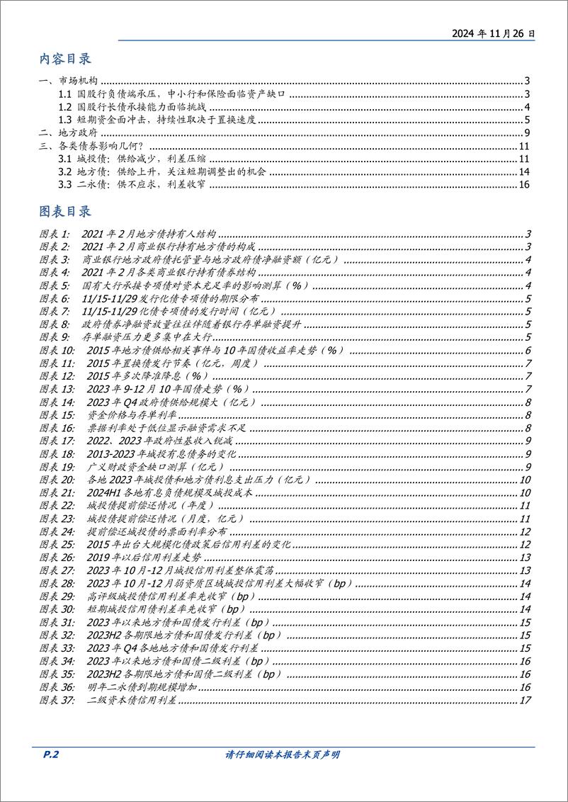 《固定收益点评：化债下的投资机会-241126-国盛证券-18页》 - 第2页预览图