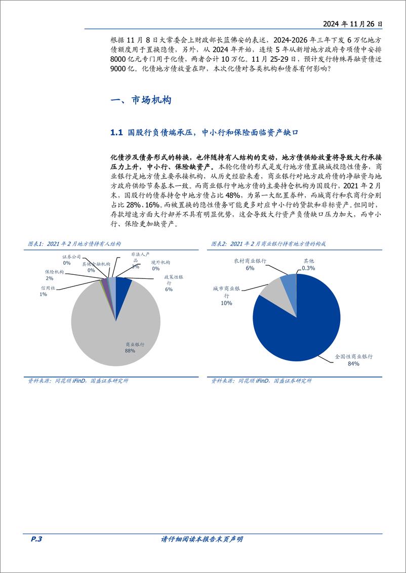 《固定收益点评：化债下的投资机会-241126-国盛证券-18页》 - 第3页预览图