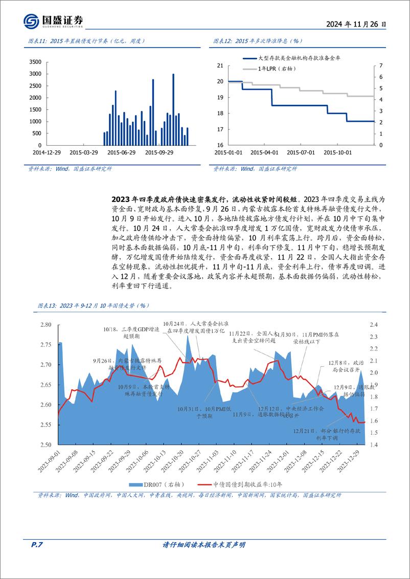 《固定收益点评：化债下的投资机会-241126-国盛证券-18页》 - 第7页预览图