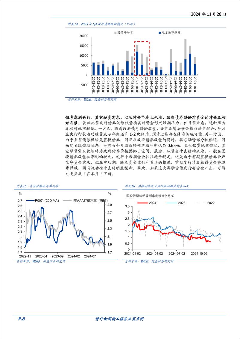 《固定收益点评：化债下的投资机会-241126-国盛证券-18页》 - 第8页预览图