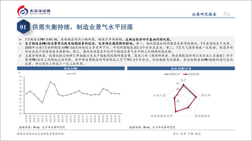 《7月PMI数据点评：需求不足仍为主要矛盾-240731-太平洋证券-13页》 - 第4页预览图