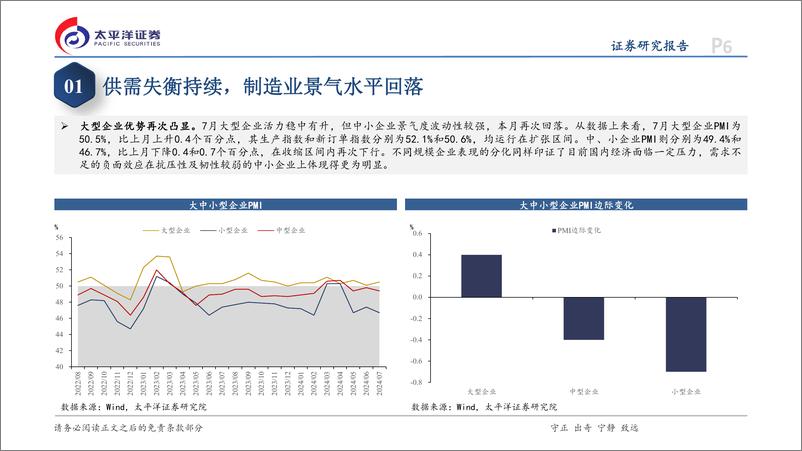 《7月PMI数据点评：需求不足仍为主要矛盾-240731-太平洋证券-13页》 - 第6页预览图