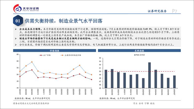 《7月PMI数据点评：需求不足仍为主要矛盾-240731-太平洋证券-13页》 - 第7页预览图