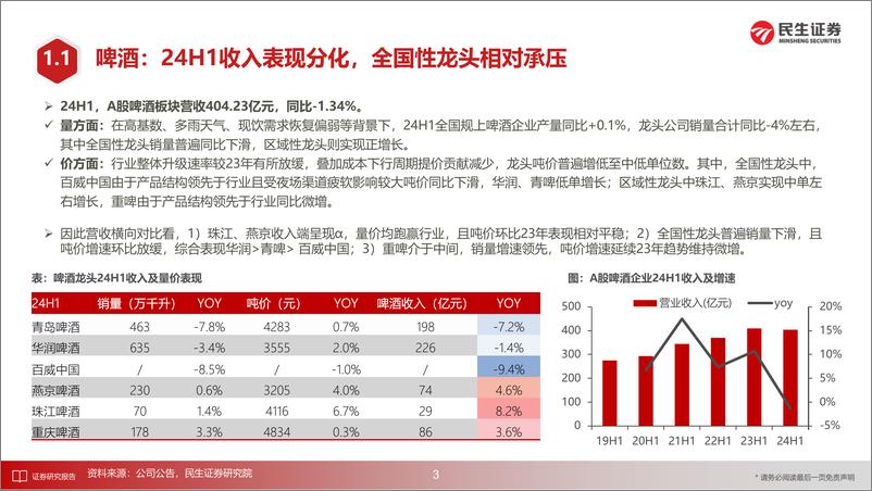 《低度酒及饮料行业2024年中报业绩综述：需求分化，把握结构性景气-240908-民生证券-15页》 - 第4页预览图