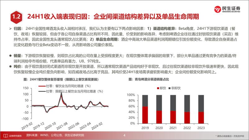 《低度酒及饮料行业2024年中报业绩综述：需求分化，把握结构性景气-240908-民生证券-15页》 - 第5页预览图