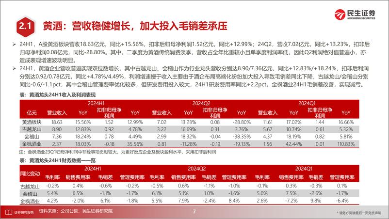 《低度酒及饮料行业2024年中报业绩综述：需求分化，把握结构性景气-240908-民生证券-15页》 - 第8页预览图