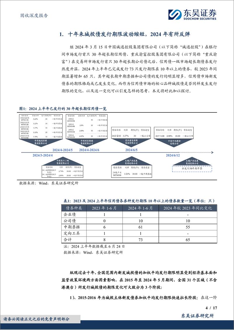 《固收深度报告：由城投债发行期限的演变引发的4点思考-240701-东吴证券-17页》 - 第4页预览图