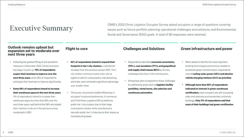 《世邦魏理仕：2023年中国仓储物流租户调研报告（英文版）》 - 第2页预览图