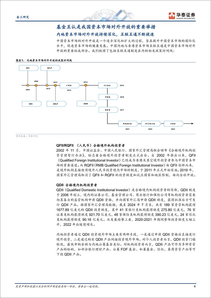 《金工深度研究：跨境投资之香港互认基金解析-240820-华泰证券-28页》 - 第4页预览图