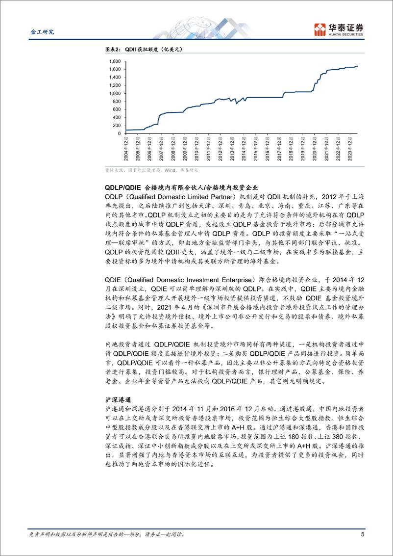 《金工深度研究：跨境投资之香港互认基金解析-240820-华泰证券-28页》 - 第5页预览图