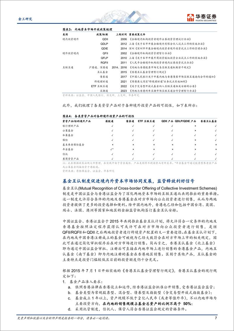 《金工深度研究：跨境投资之香港互认基金解析-240820-华泰证券-28页》 - 第7页预览图