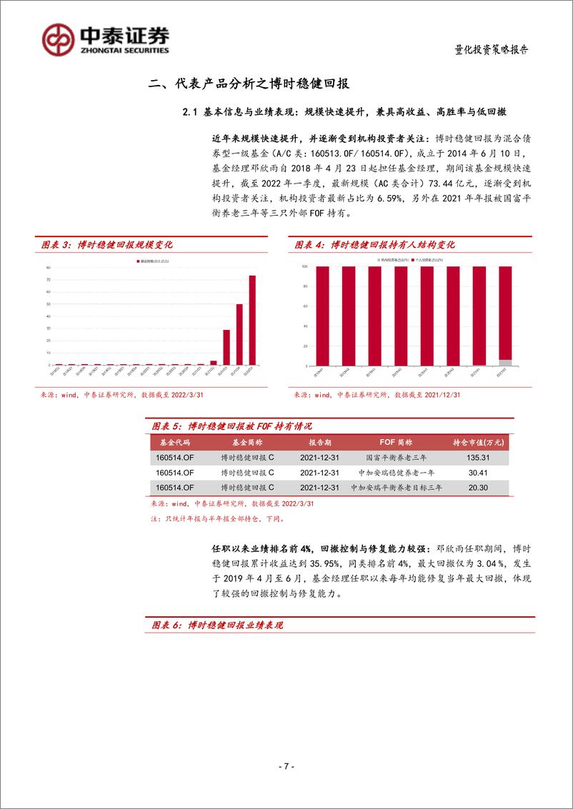 《“固收+”特色产品价值分析之三：博时基金邓欣雨，股票、转债双轮驱动，打造高回报、高胜率和低回撤固收+产品-20220628-中泰证券-24页》 - 第8页预览图