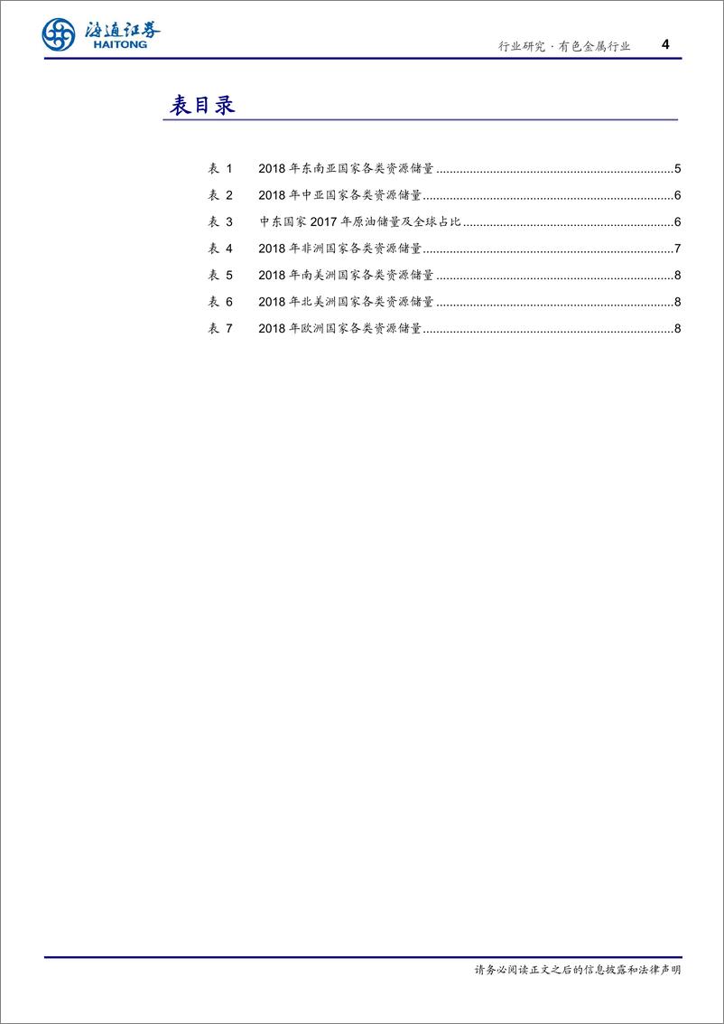 《有色金属行业专题报告：“一带一路”沿线资源梳理-20190627-海通证券-13页》 - 第5页预览图