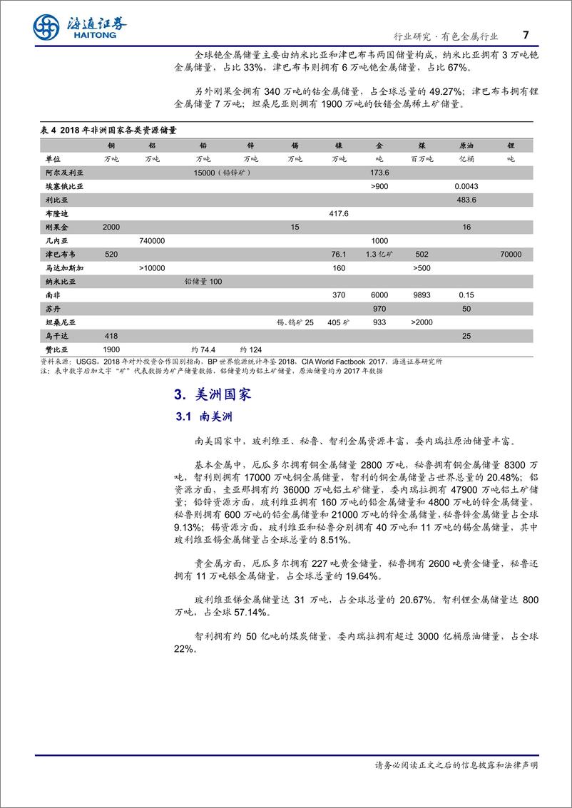 《有色金属行业专题报告：“一带一路”沿线资源梳理-20190627-海通证券-13页》 - 第8页预览图